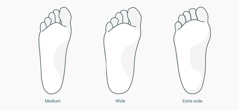 you have wide feet- How to understand