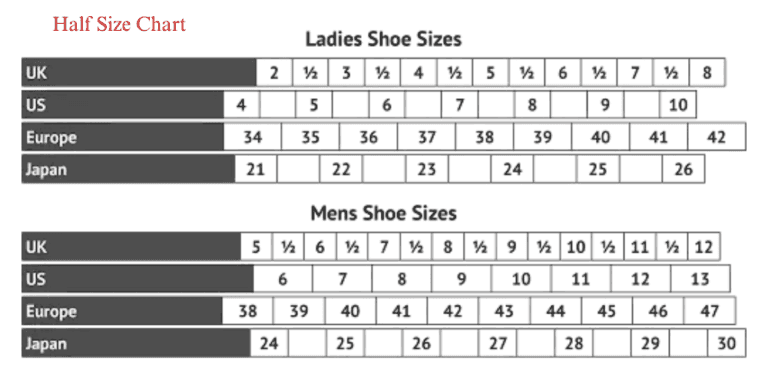 How Much Difference In Half Shoe Size