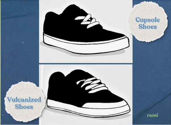 how to buy good skate shoes